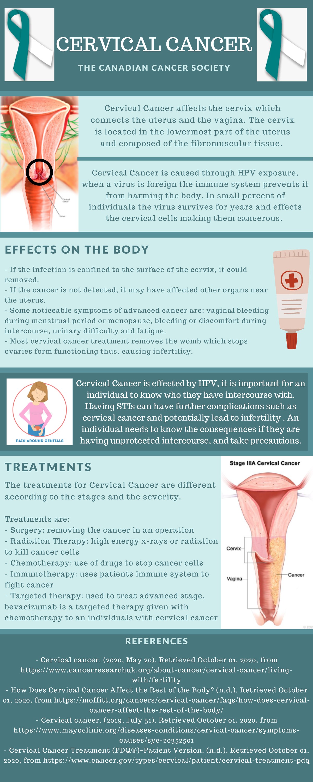 Module 3 L5 - Cancer - Cervical Cancer affects the cervix which ...