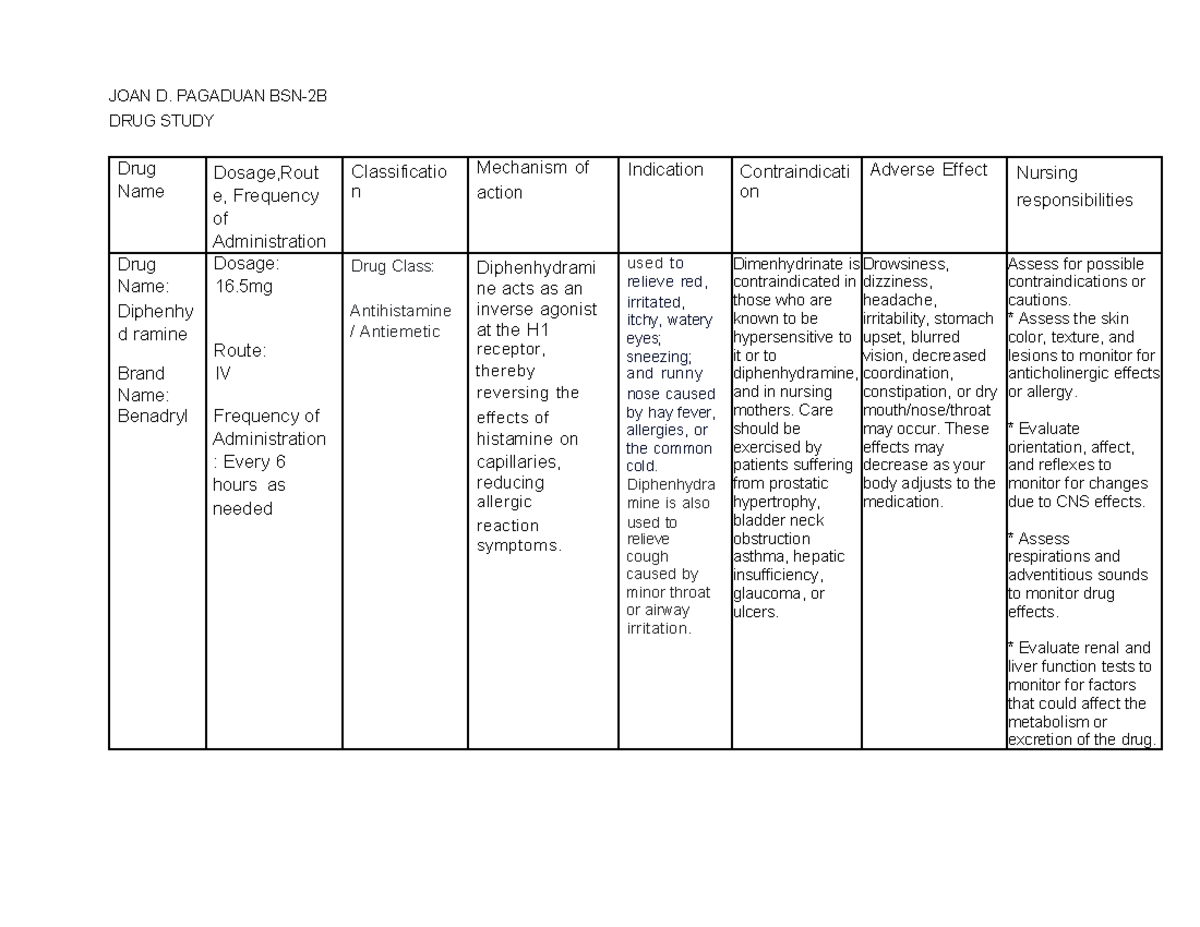 Drug Name - Hi guys - JOAN D. PAGADUAN BSN-2B DRUG STUDY Drug Name ...
