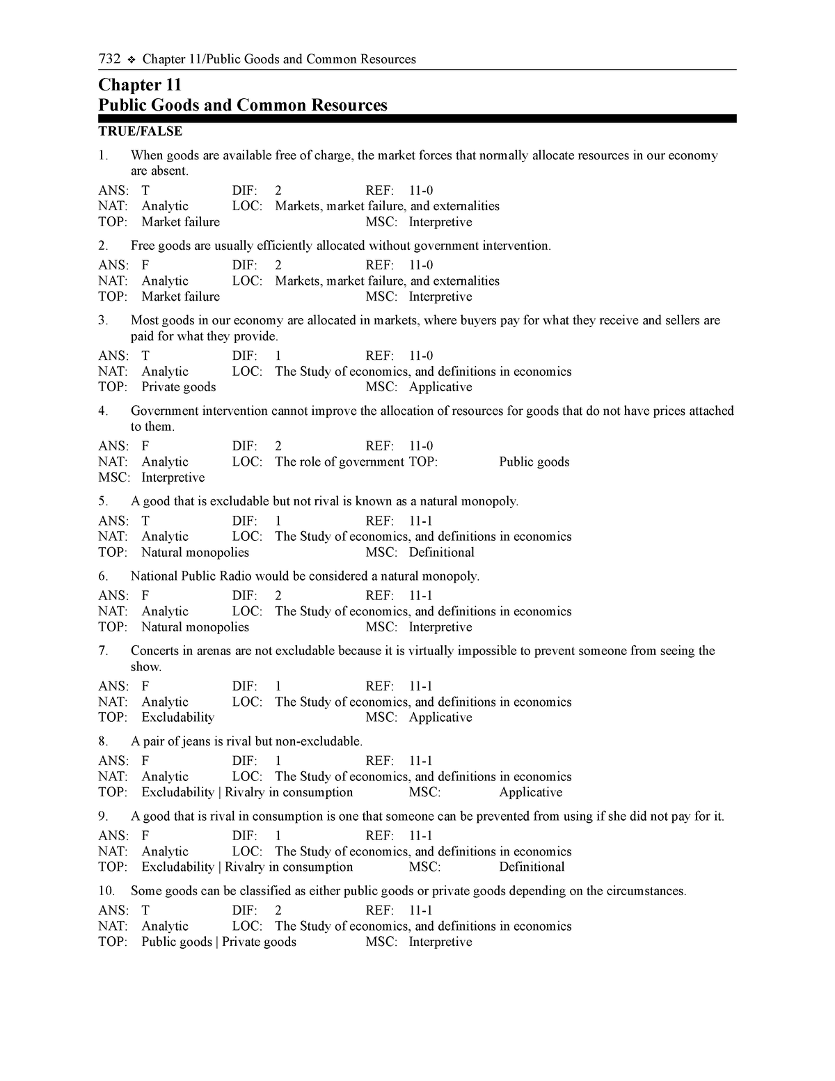 chapter-11-public-goods-and-common-resources-732-chapter-11-public