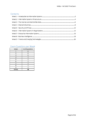 Topic+1+ Introduction+TO+ Information+ Systems+Lecture+Notes - TOPIC 1 ...