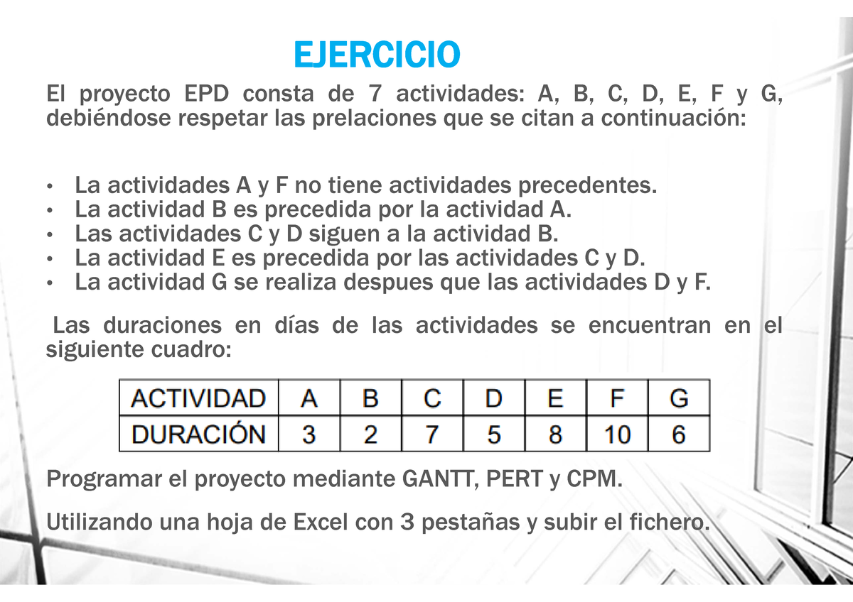 Tarea Gantt Cpm Pert Ejercicio Elproyectoepdconstade Actividades A B C D E Fyg