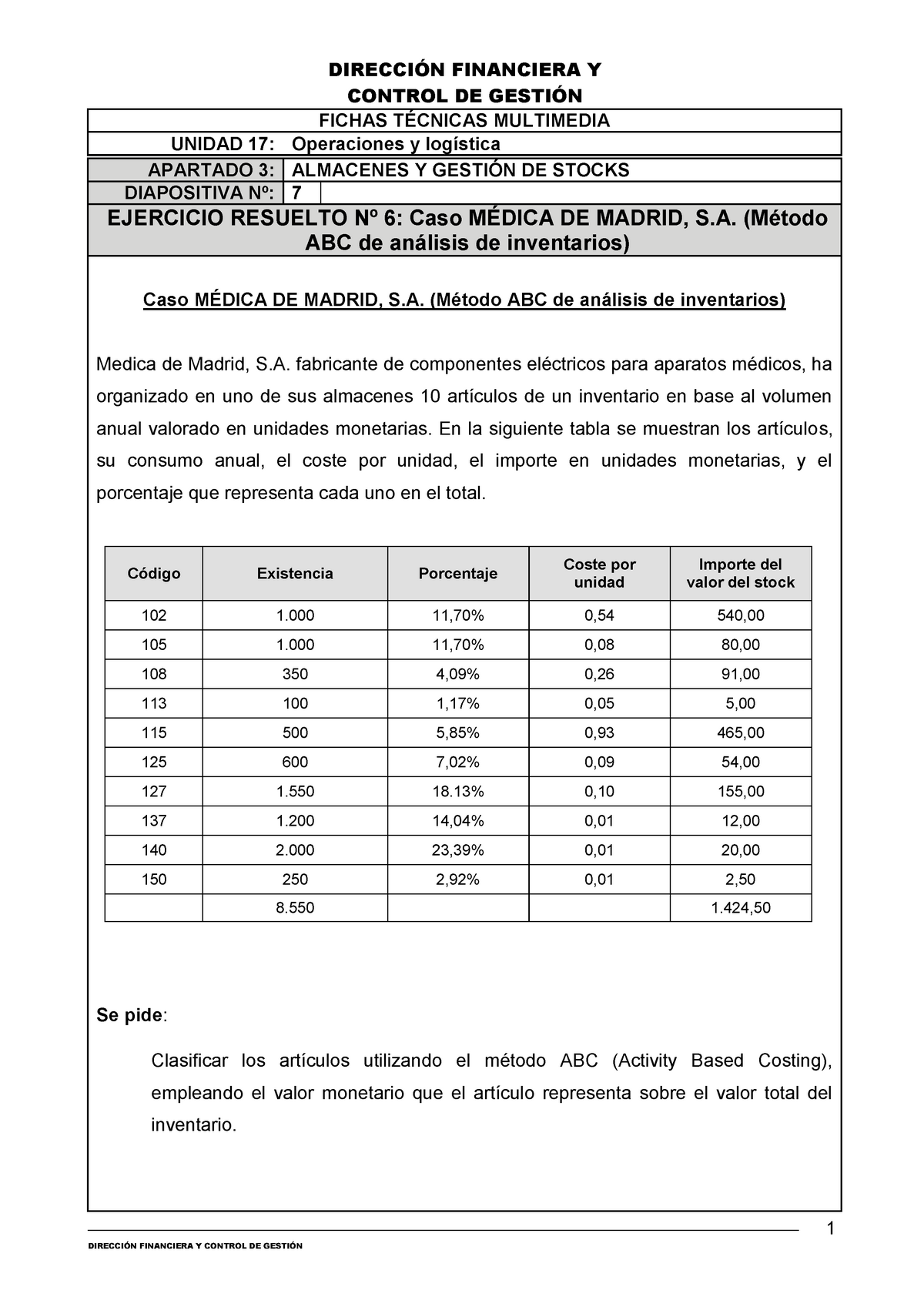 Ficha De Ejercicio Resuelto Inventario Abc DirecciÓn Financiera Y Control De GestiÓn Fichas 4924