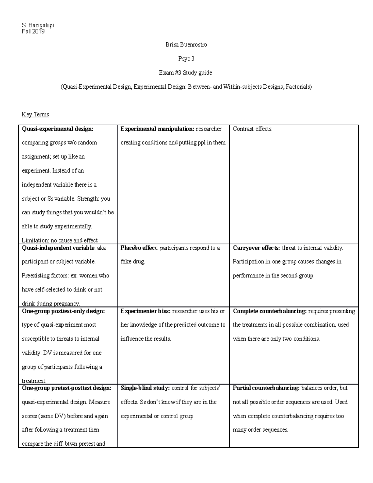 Exam #3 study guide psyc 3 Fall 2019 - Brisa Buenrostro Psyc 3 Exam #3 ...