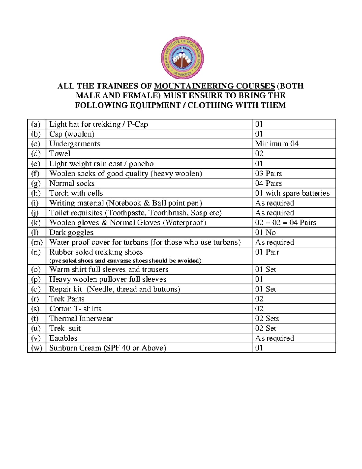 Equipment Checklist NIM nehru institute of mountaineering ALL THE