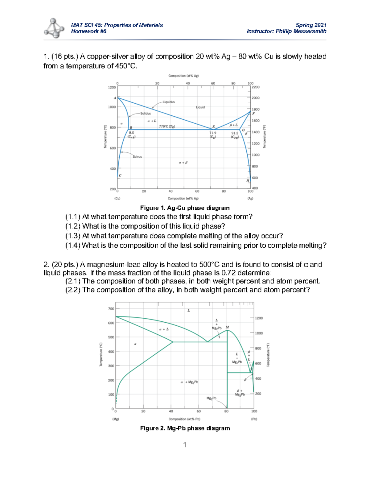 MAT SCI 45 Homework 5 Homework 5 Instructor Phillip Messersmith (16