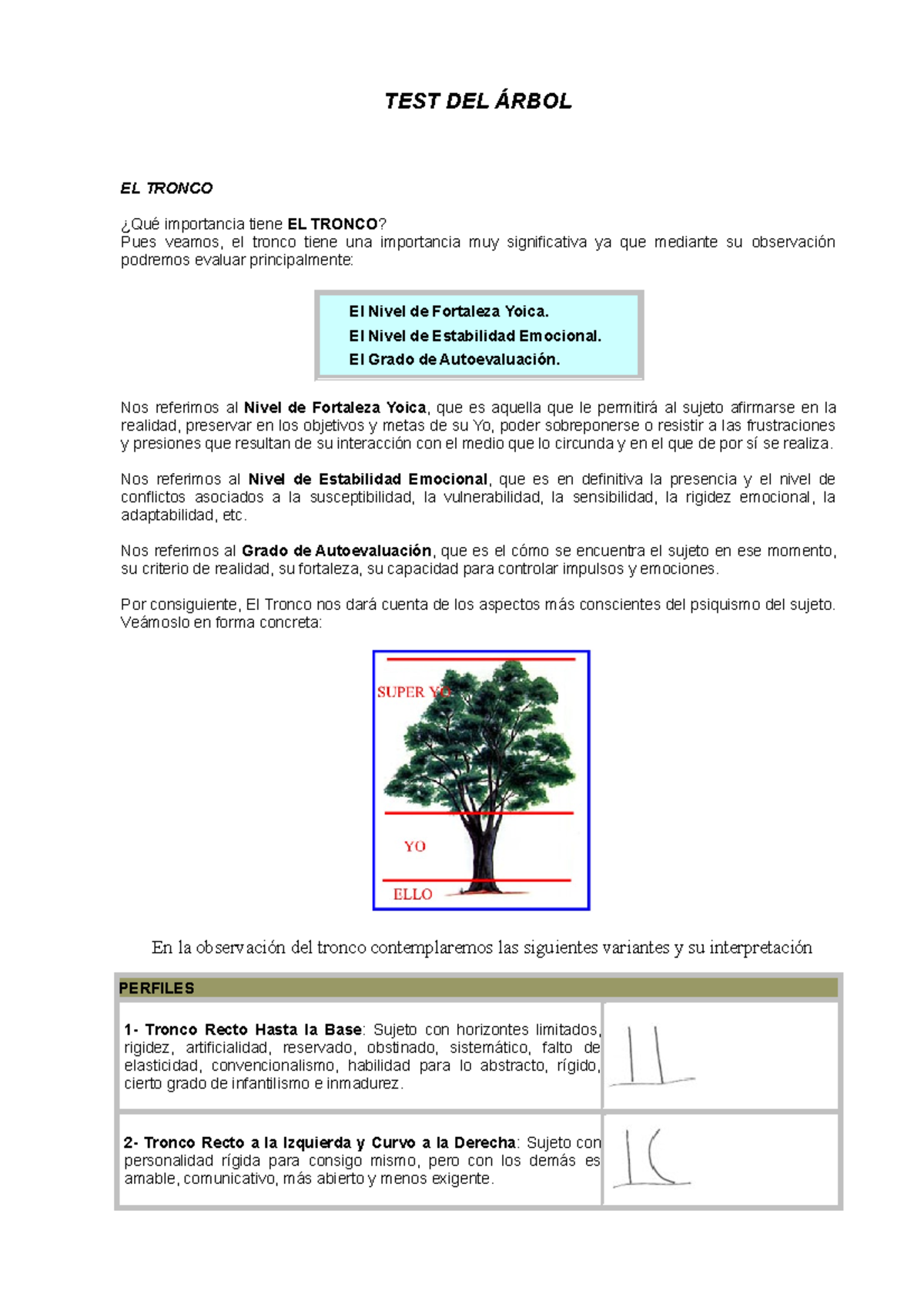 Manual DEL TEST DE Arbol UCV - TEST DEL ÁRBOL EL TRONCO ¿Qué ...
