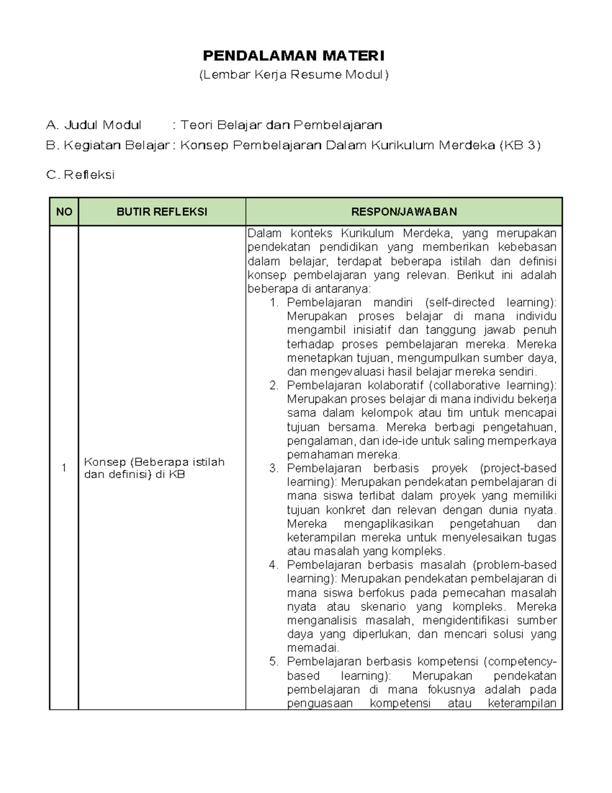 651753926 Resume Konsep Pembelajaran Dalam Kurikulum Merdeka Pendalaman Materi Lembar Kerja 2308