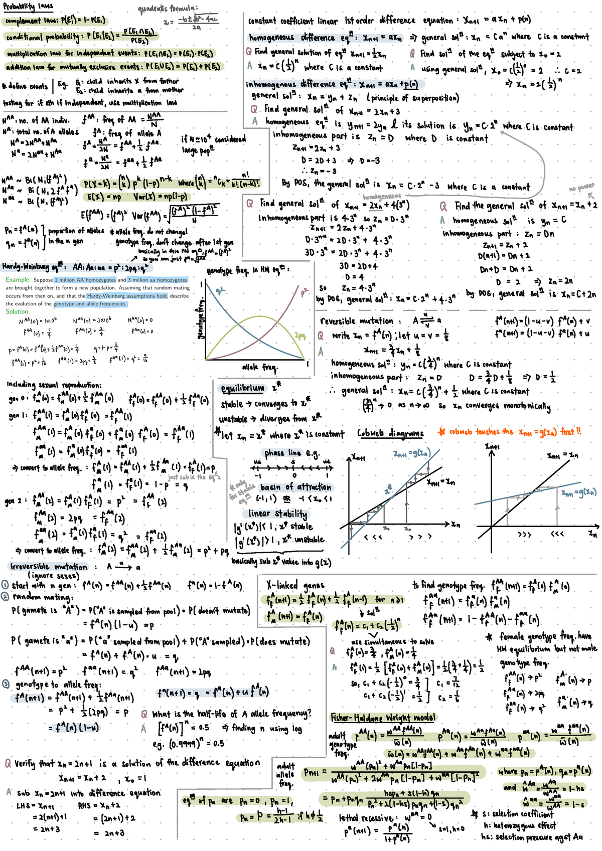 MAST exam cheat sheet - Probability laws quadratic formula : complement ...