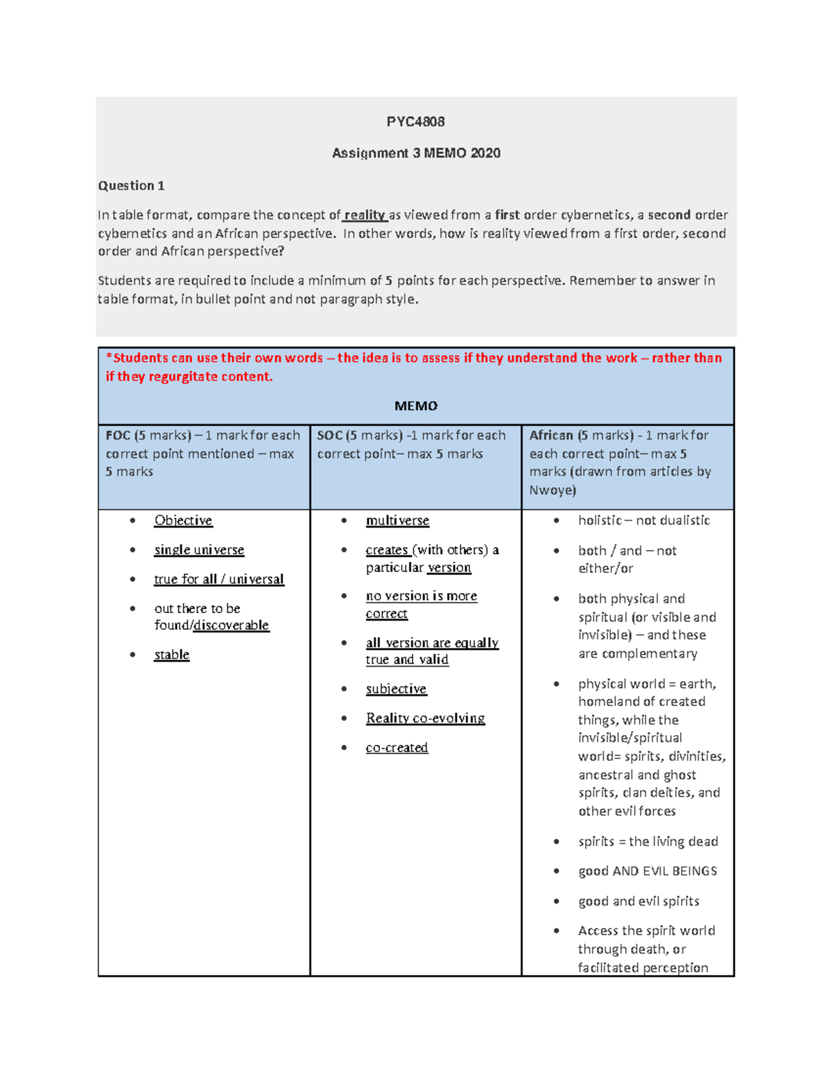 Assignment 3 2020 Warning Tt Undefined Function 22 Warning Tt Undefined Function 22 Pyc Assignment 3 2020 Warning Tt Undefined Function 22 Warning Tt Undefined Function 22 Pyc