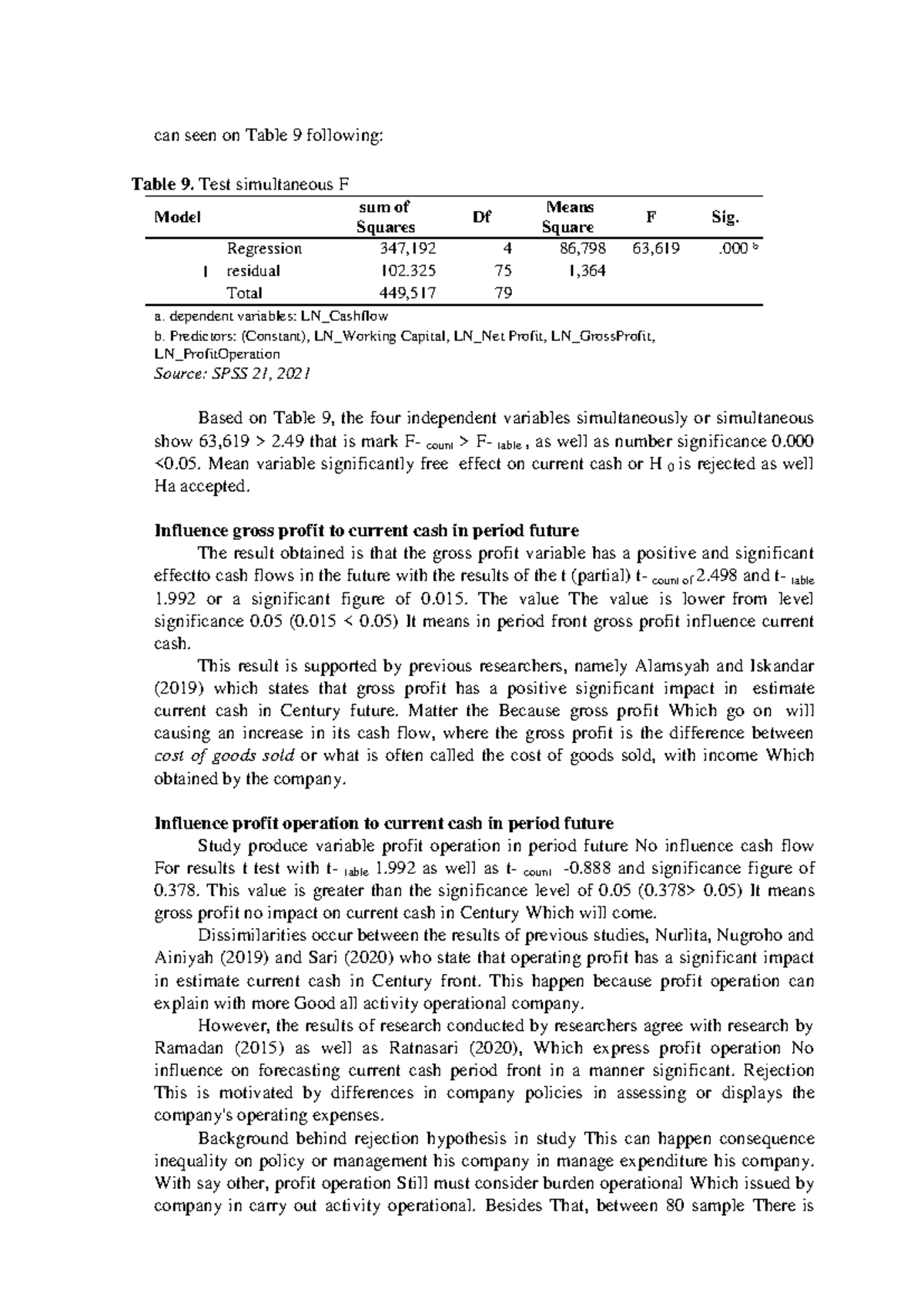 effect-of-gross-profit-operating-profit-net-profit-and-working