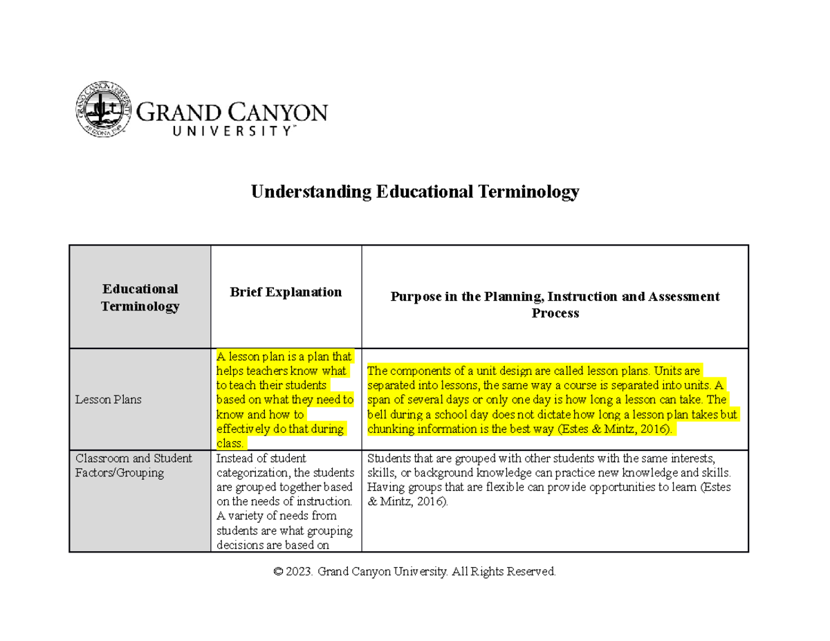 Understanding Educational Vocabulary - Understanding Educational ...