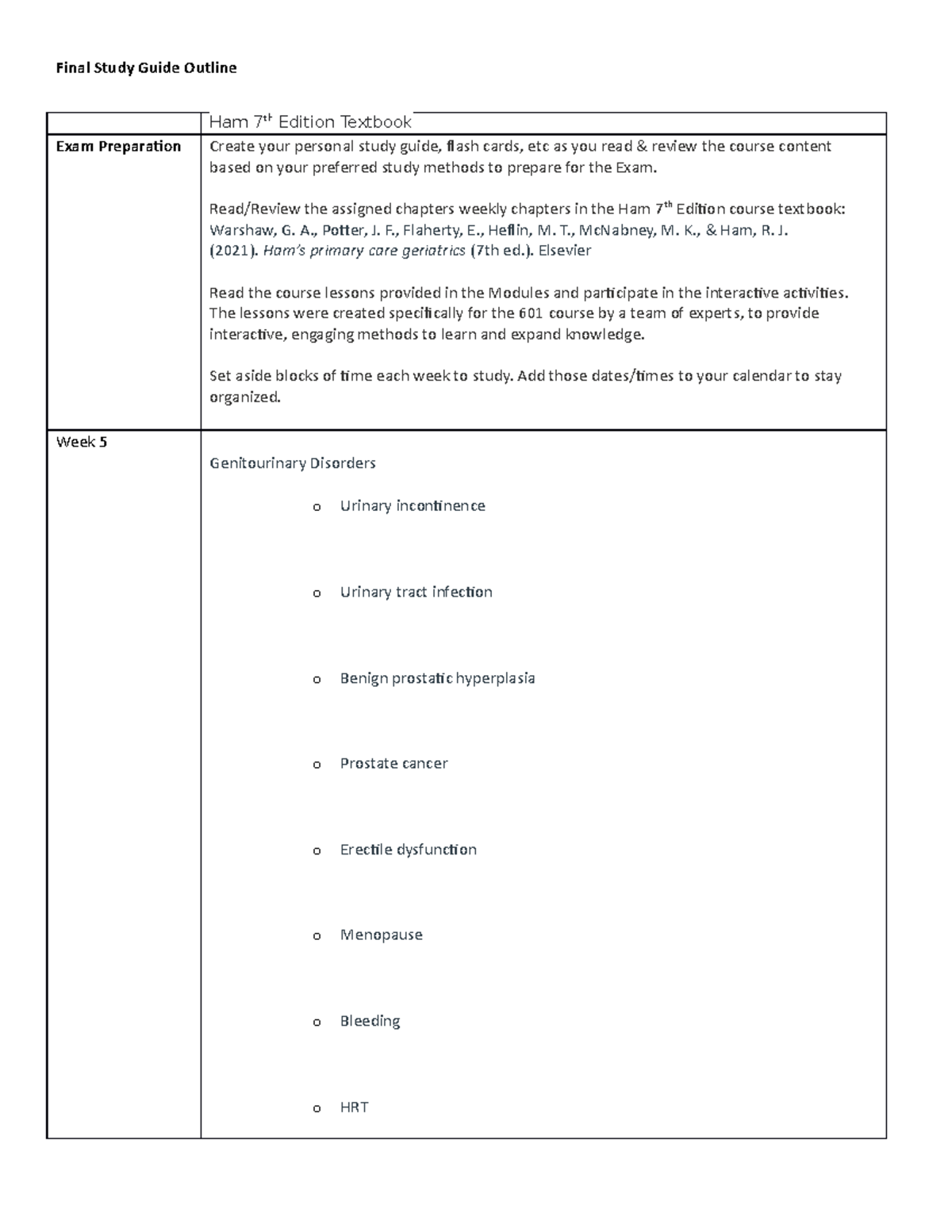 Study Guide Final - NR 601 - Final Study Guide Outline Ham 7th Edition ...