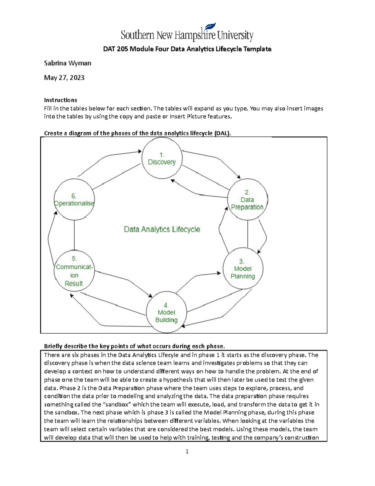 DAT 205 Module Four Data Analytics Lifecycle Finished - The Tables Will ...