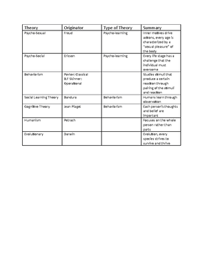 Sports Med report paper - 1 Bowers Ally Bowers Sports med Coach Henry ...