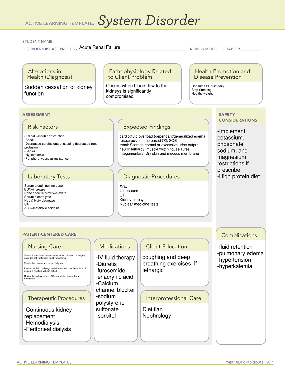 ATI medication template for med list. Med list for ATI templates for ...