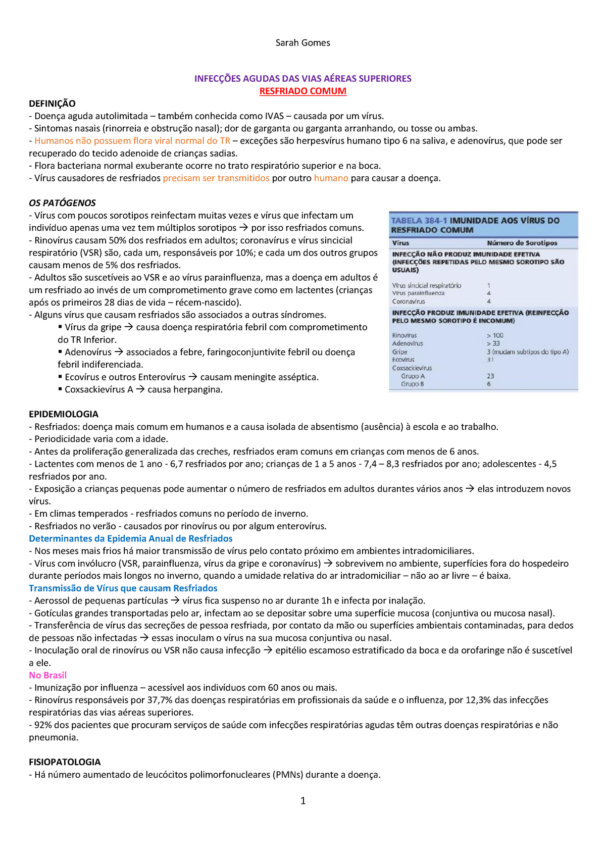 Resumo de herpangina: fisiopatologia, diagnóstico e tratamento