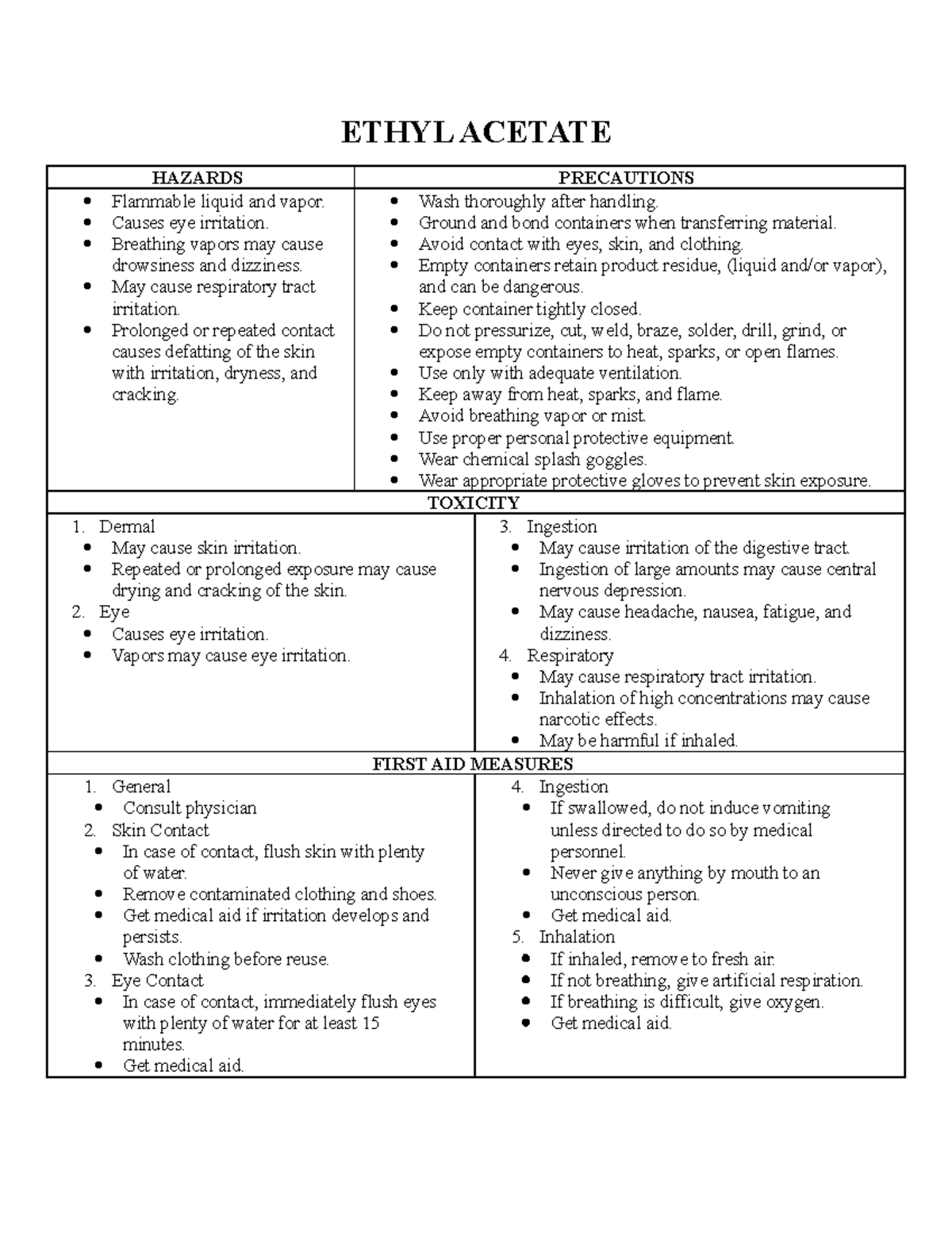 Ethyl Acetate Summary Of Msds Ethyl Acetate Hazards Precautions Flammable Liquid And Vapor