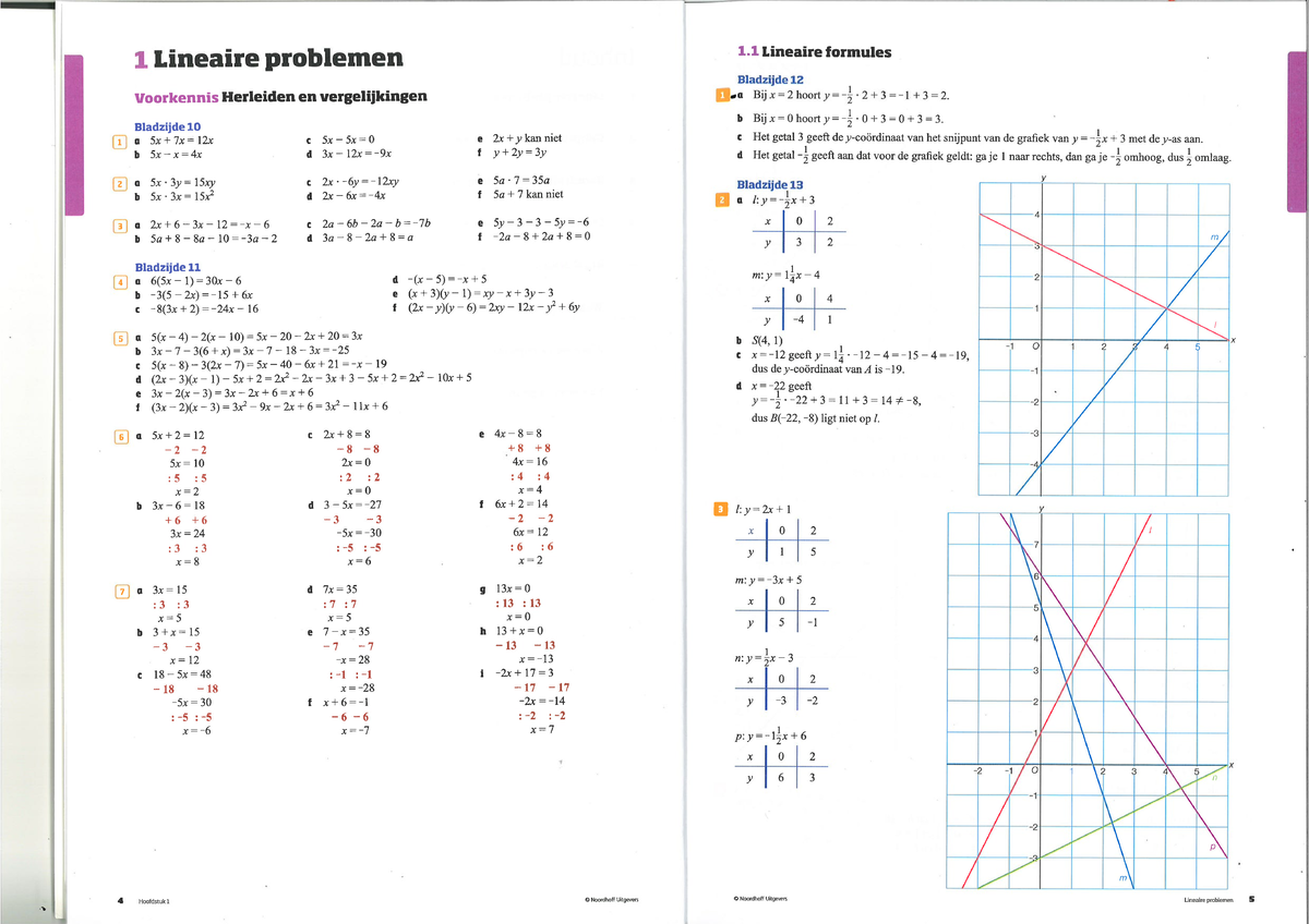 uitwerkingen getal en ruimte - I l Lineaire problemen Uoorkennis