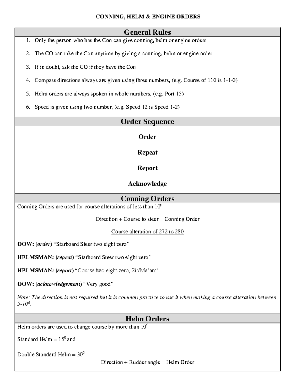 Helm order Thanks me later. CONNING, HELM & ENGINE ORDERS General