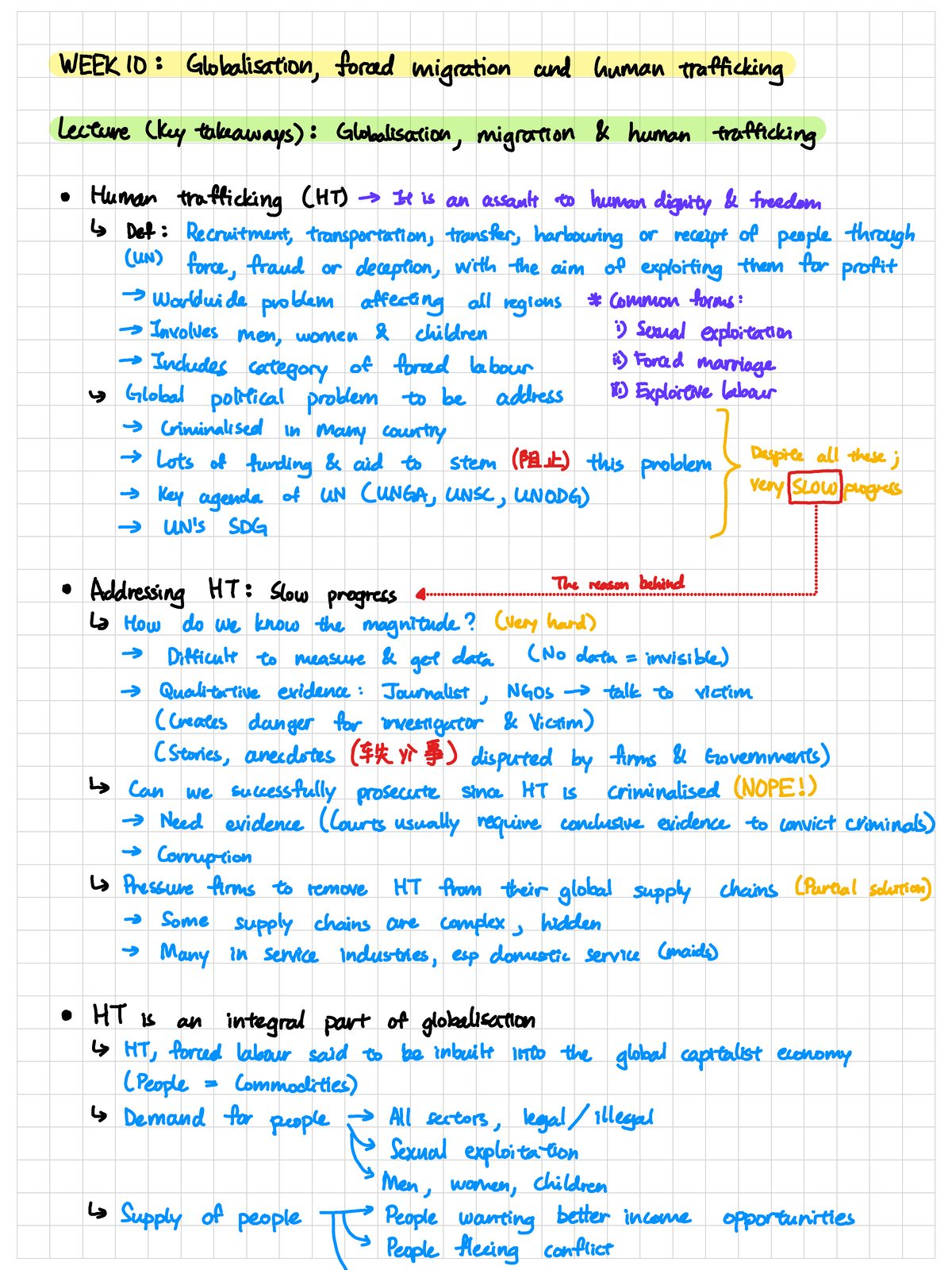 Monash MY AMU1326 WEEK 10 Notes - Transformation from above ...