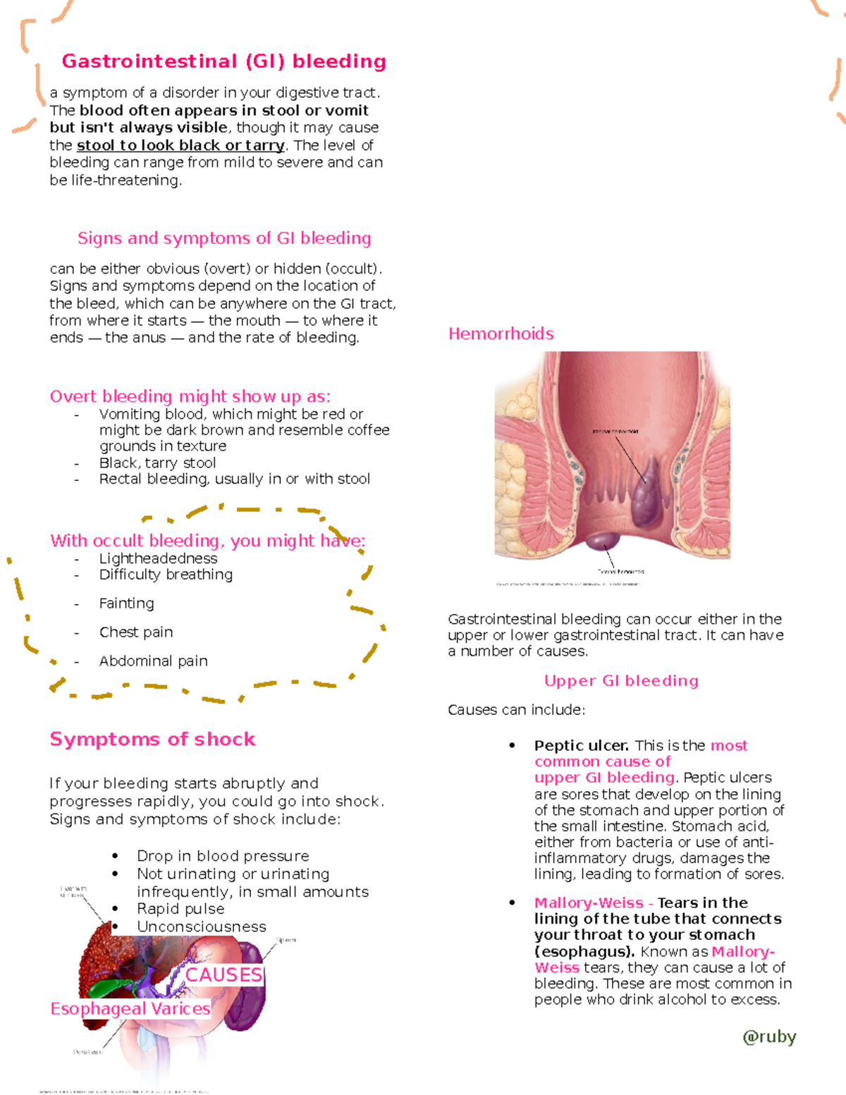 Gastrointestinal bleeding ms - Gastrointestinal (GI) bleeding a symptom ...