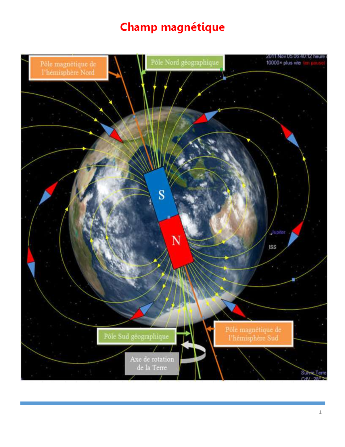 Le champ magnetique cours 1 - Champ magnétique Champ magnétique 𝑰- Les ...