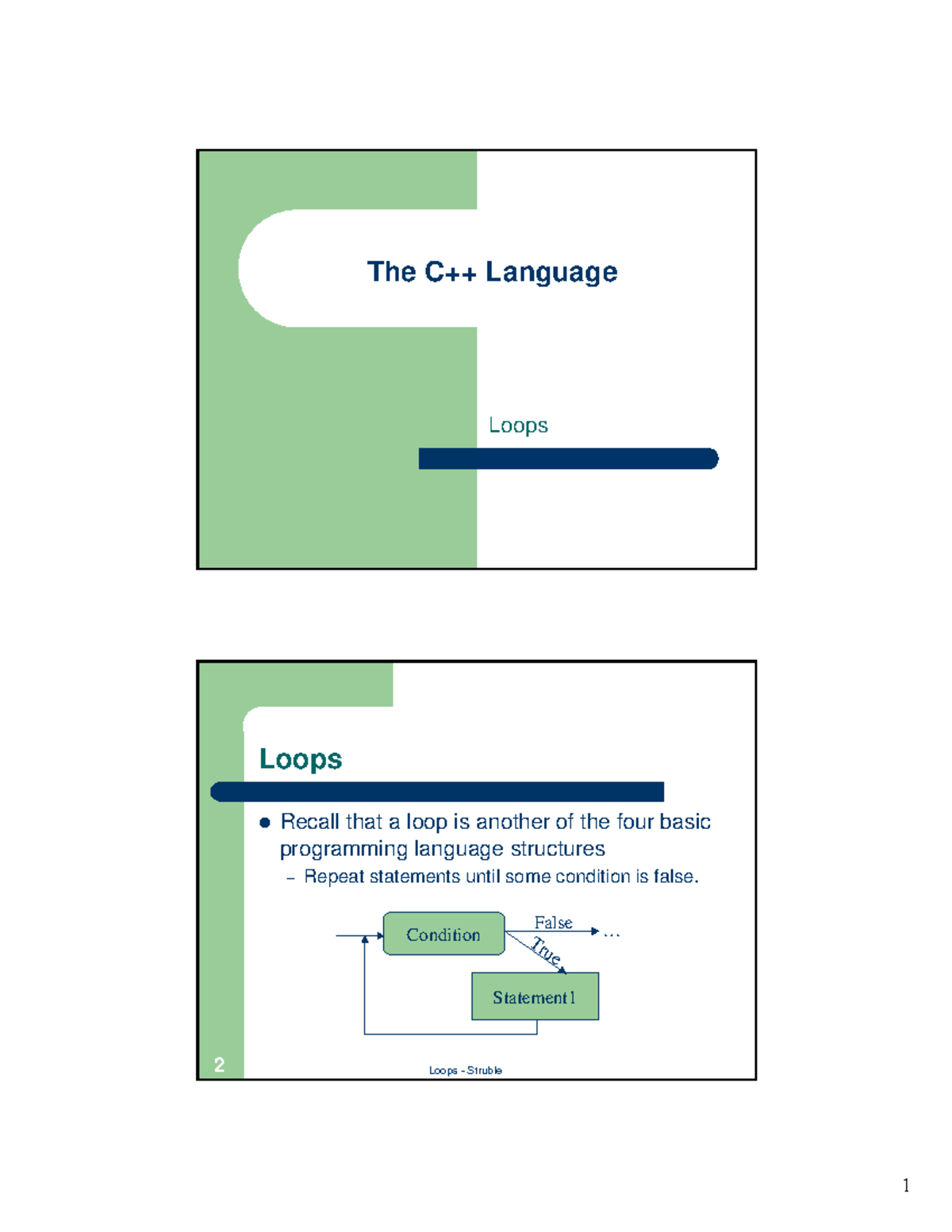11 - this summary is about loops - The C++ Language Loops 2 Loops ...