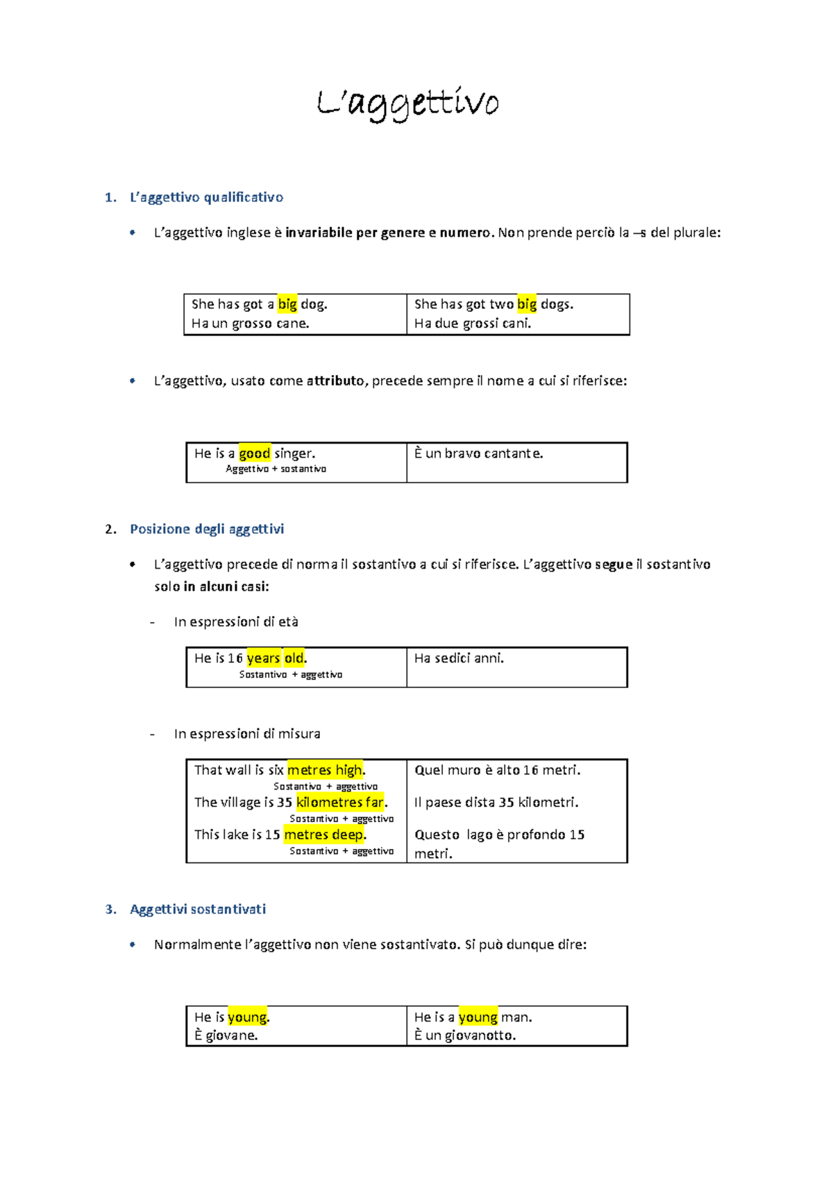 Compendio Lingua Inglese - L’aggettivo Qualificativo - Studocu