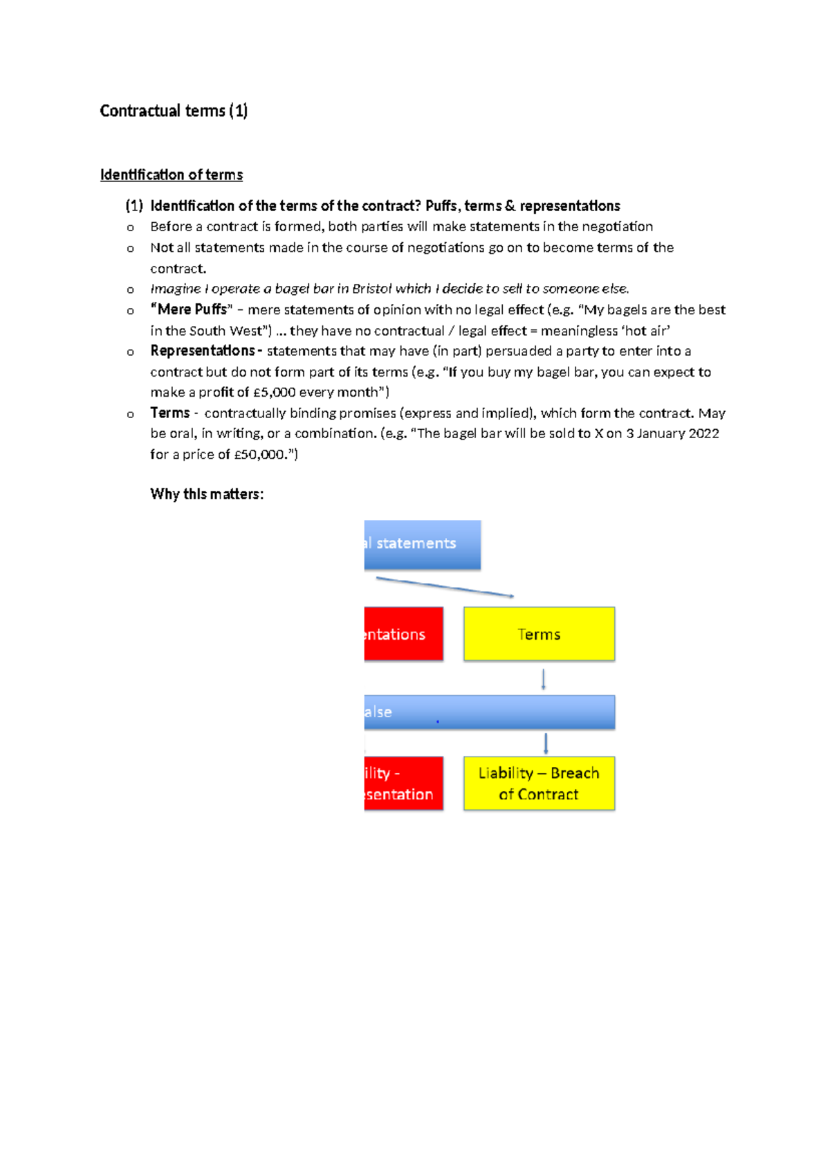 8 Contractual terms - lecture - Contractual terms (1) Identification of ...