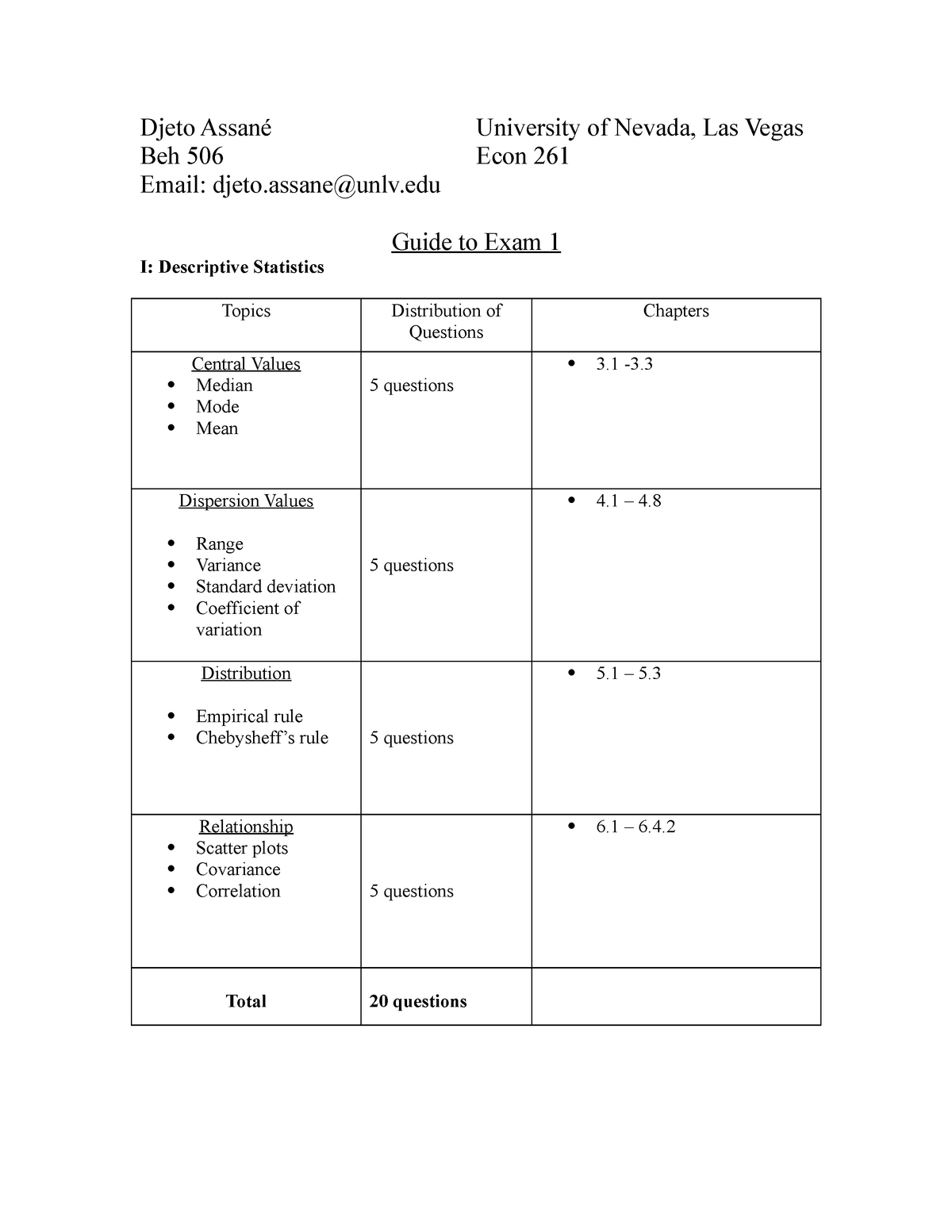 ADM-261 Valid Test Format