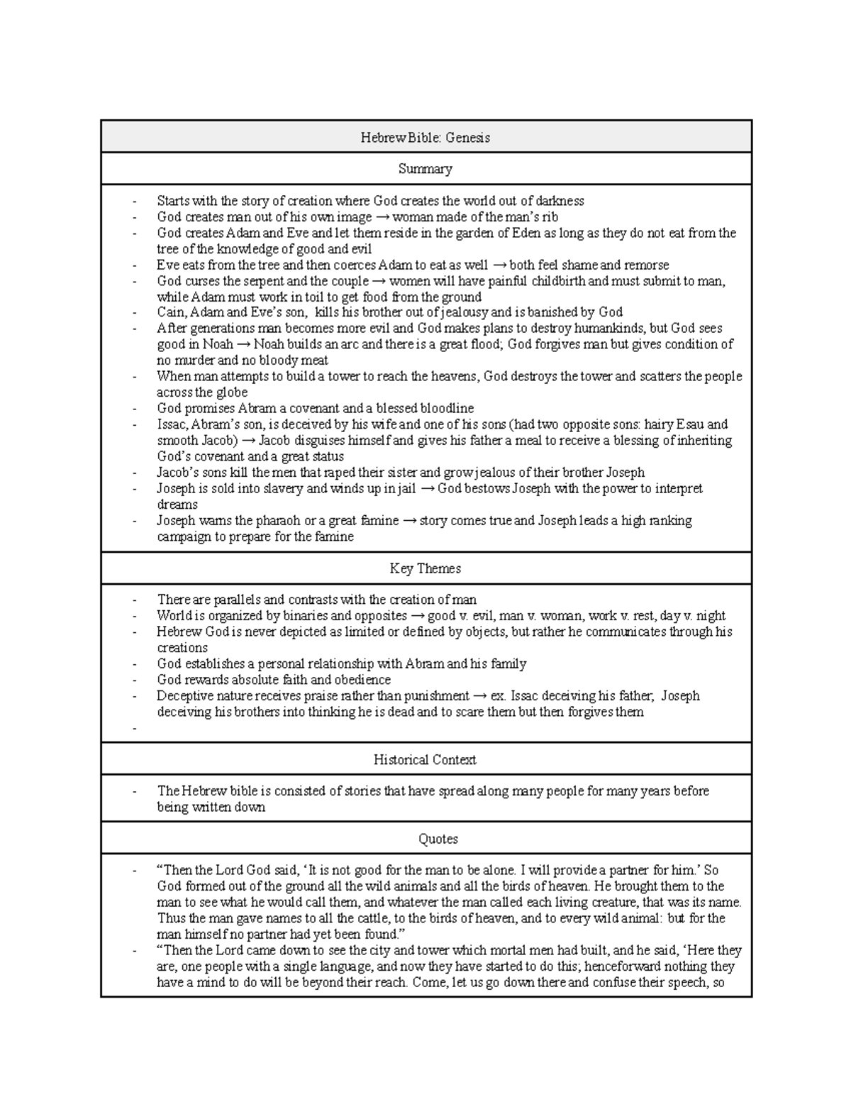 History Final Study Guide - Hebrew Bible: Genesis Summary Starts with ...