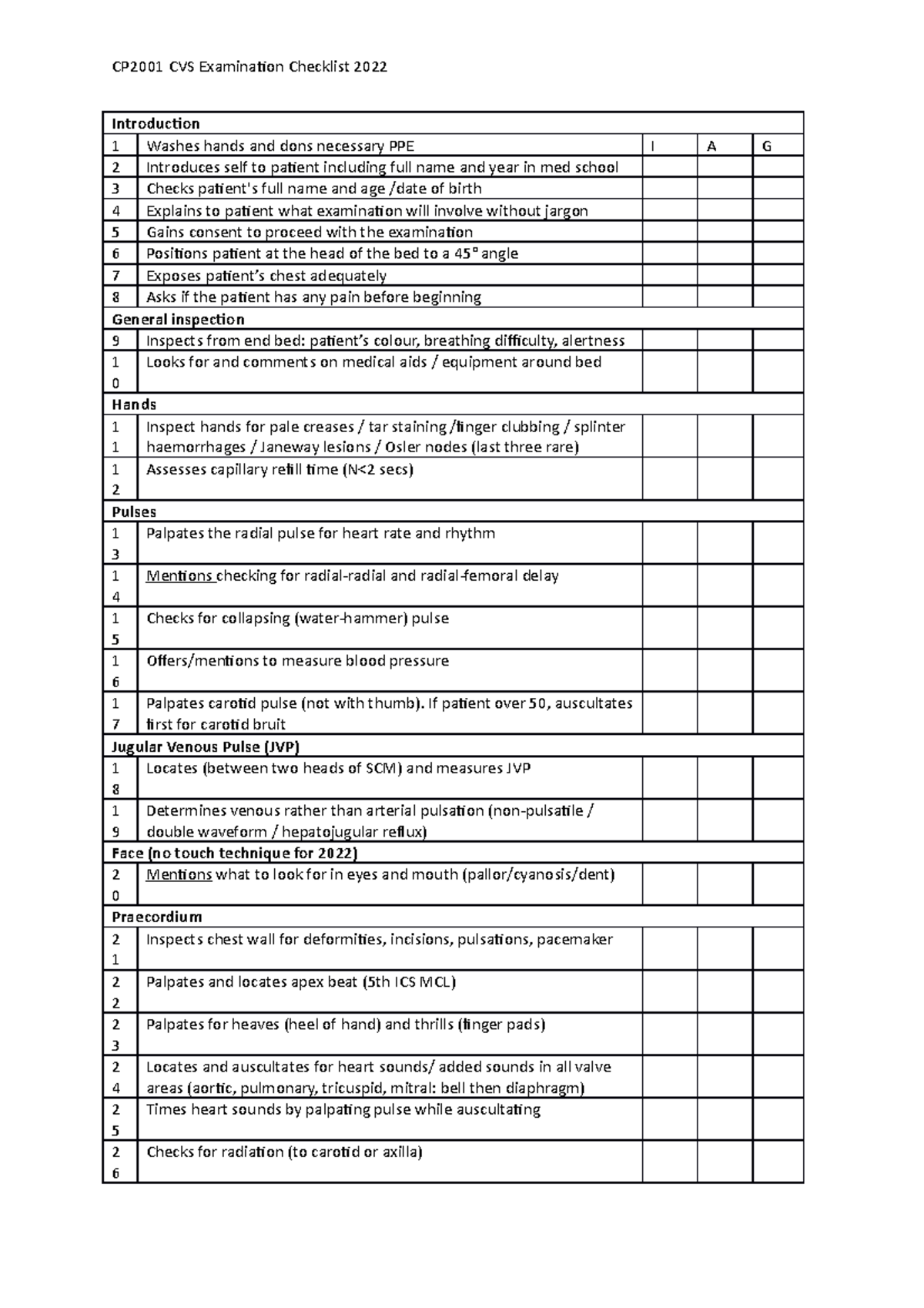 CP2001 CVS Examination Checklist 2022 - If patient over 50, auscultates ...