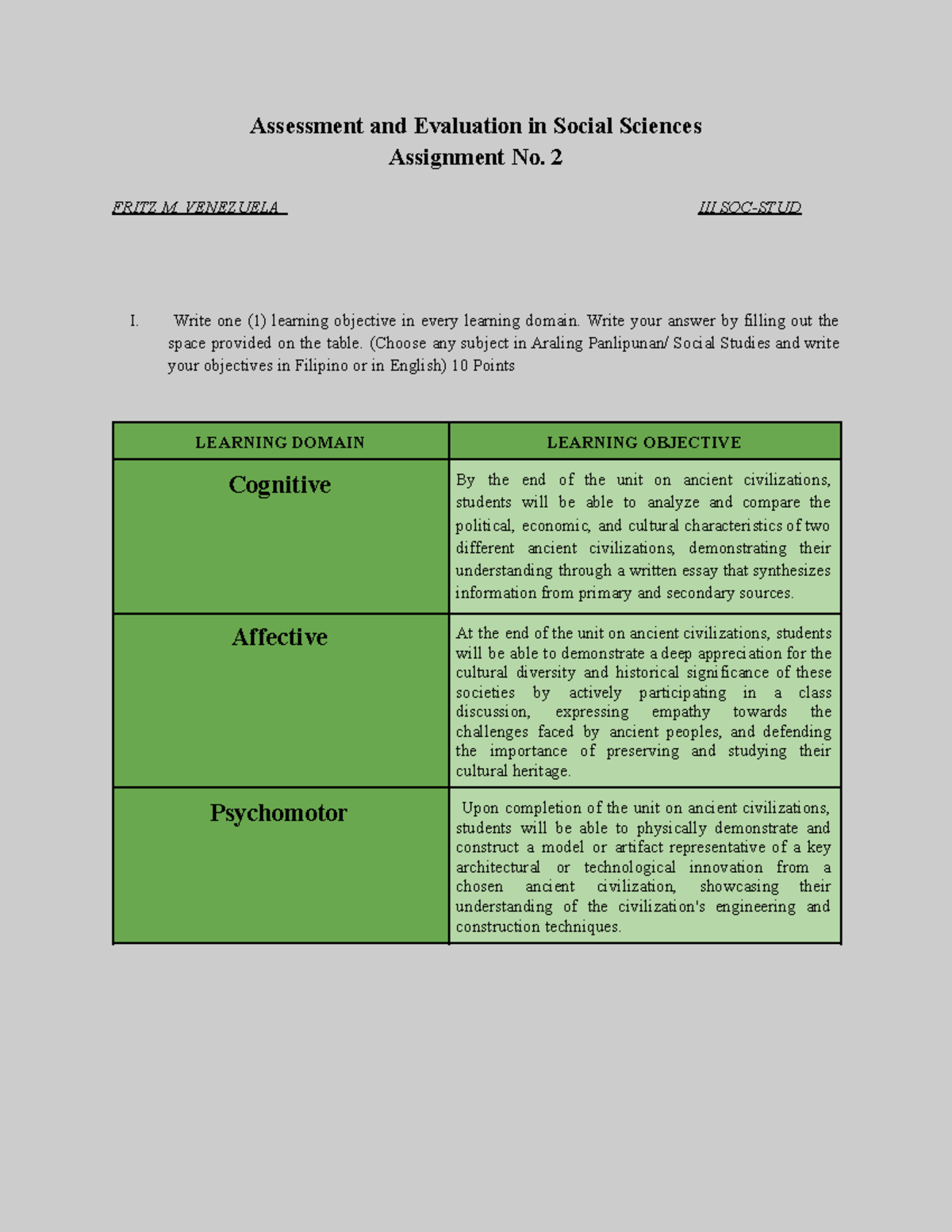 Learning Domain to Achieve Learning Objective in studying Ancient