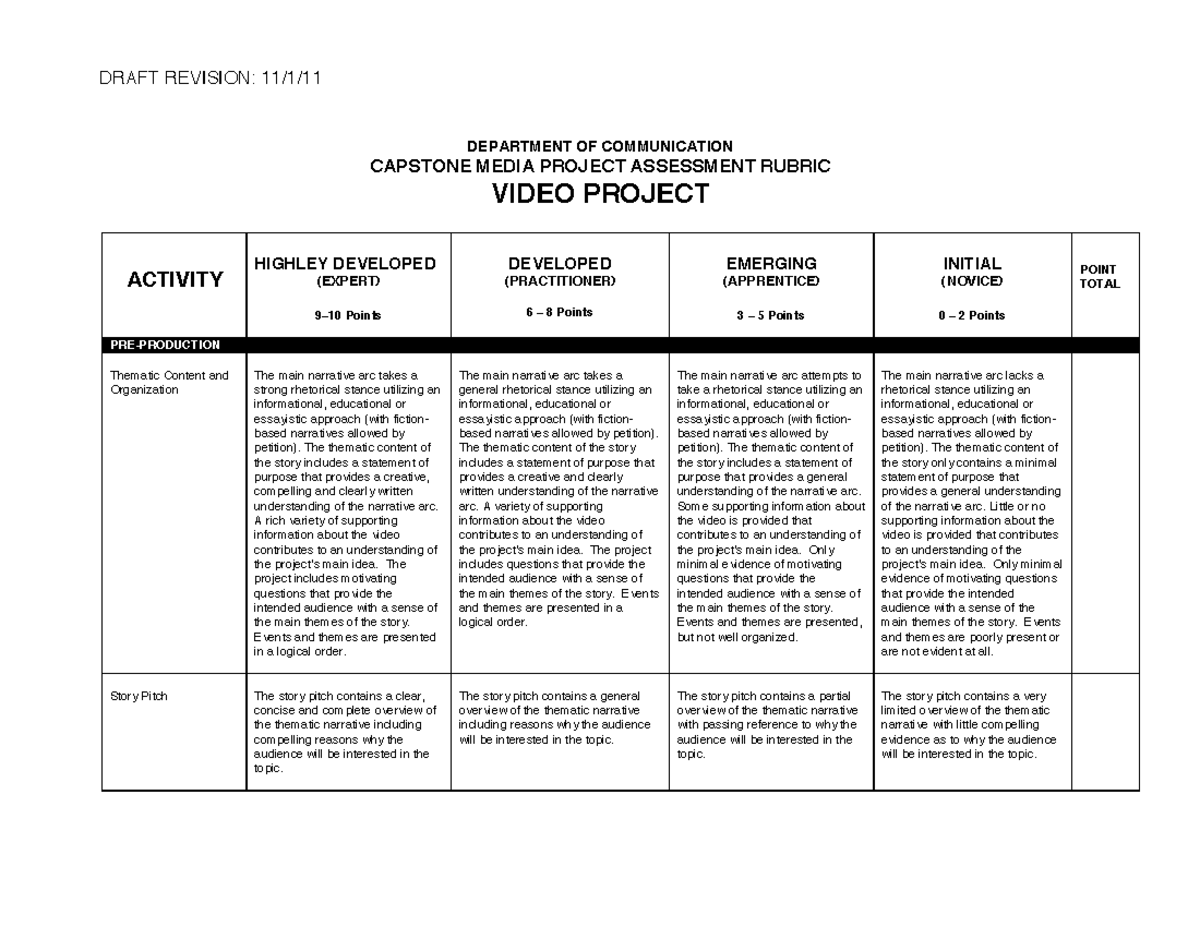 Video Project Rubric Capstone - DEPARTMENT OF COMMUNICATION CAPSTONE ...