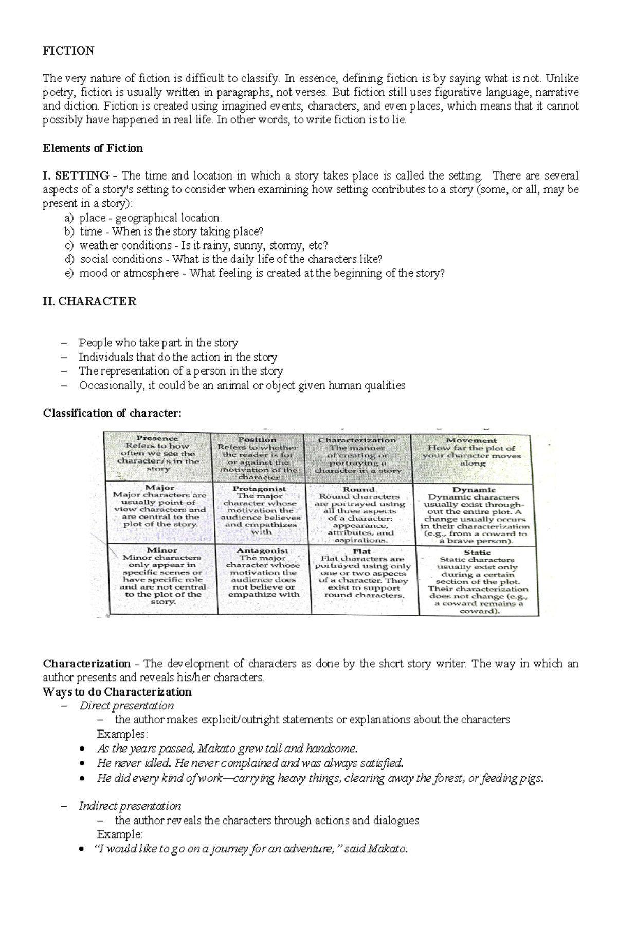 Fiction part 1 - FICTION The very nature of fiction is difficult to ...