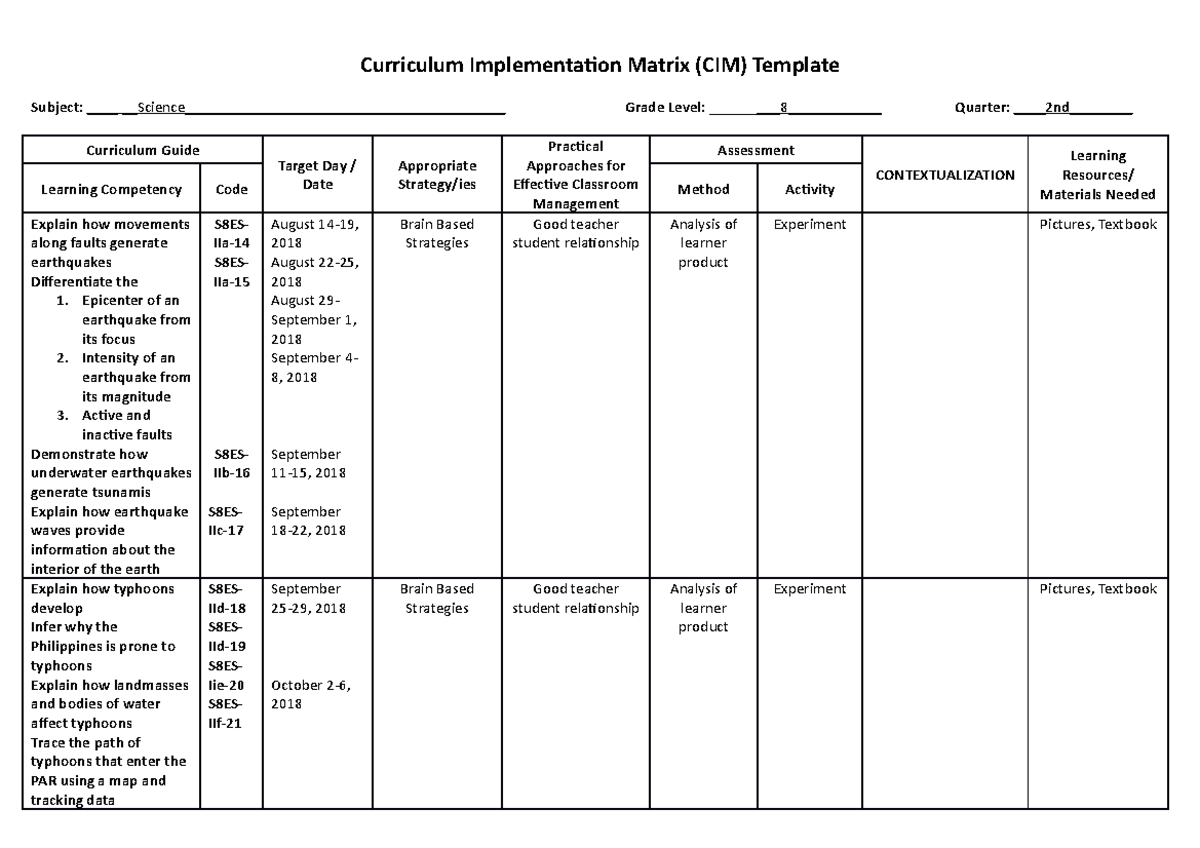 CIM 8 2ND Grading - sample - Curriculum Implementation Matrix (CIM ...