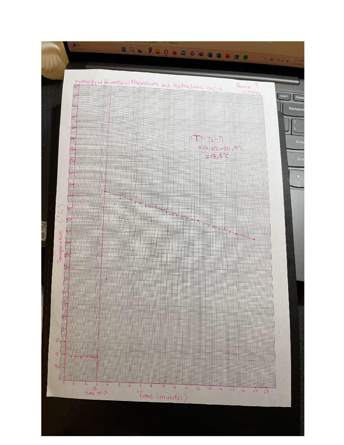 Magnesium and Hydrochloric Acid graph - CHEM 1050 - Studocu