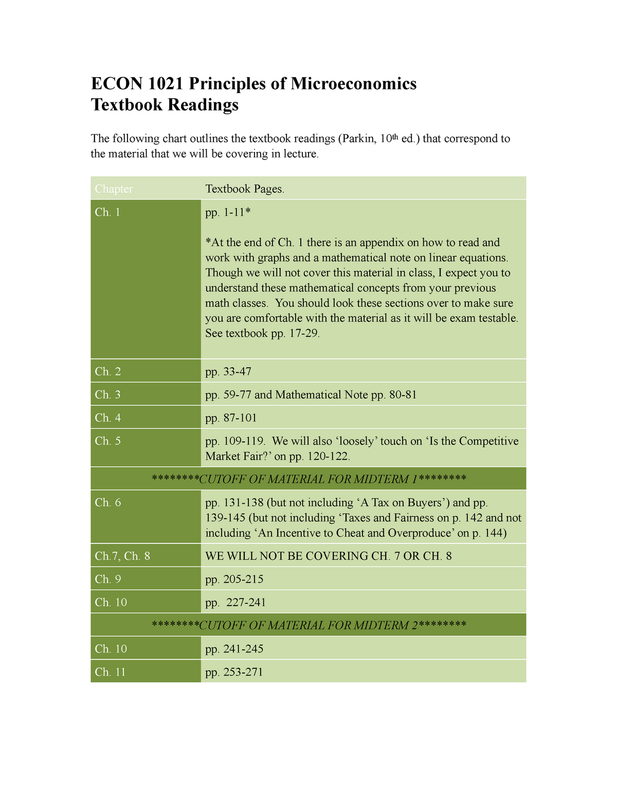 Econ1021 Readings list - StuDocu