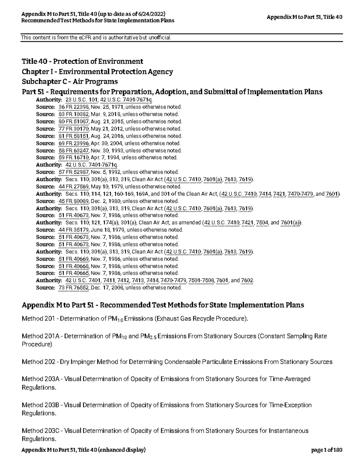 40 CFR Part 51 Appendix M Recomended Test Methods (up To Date As Of 6 ...