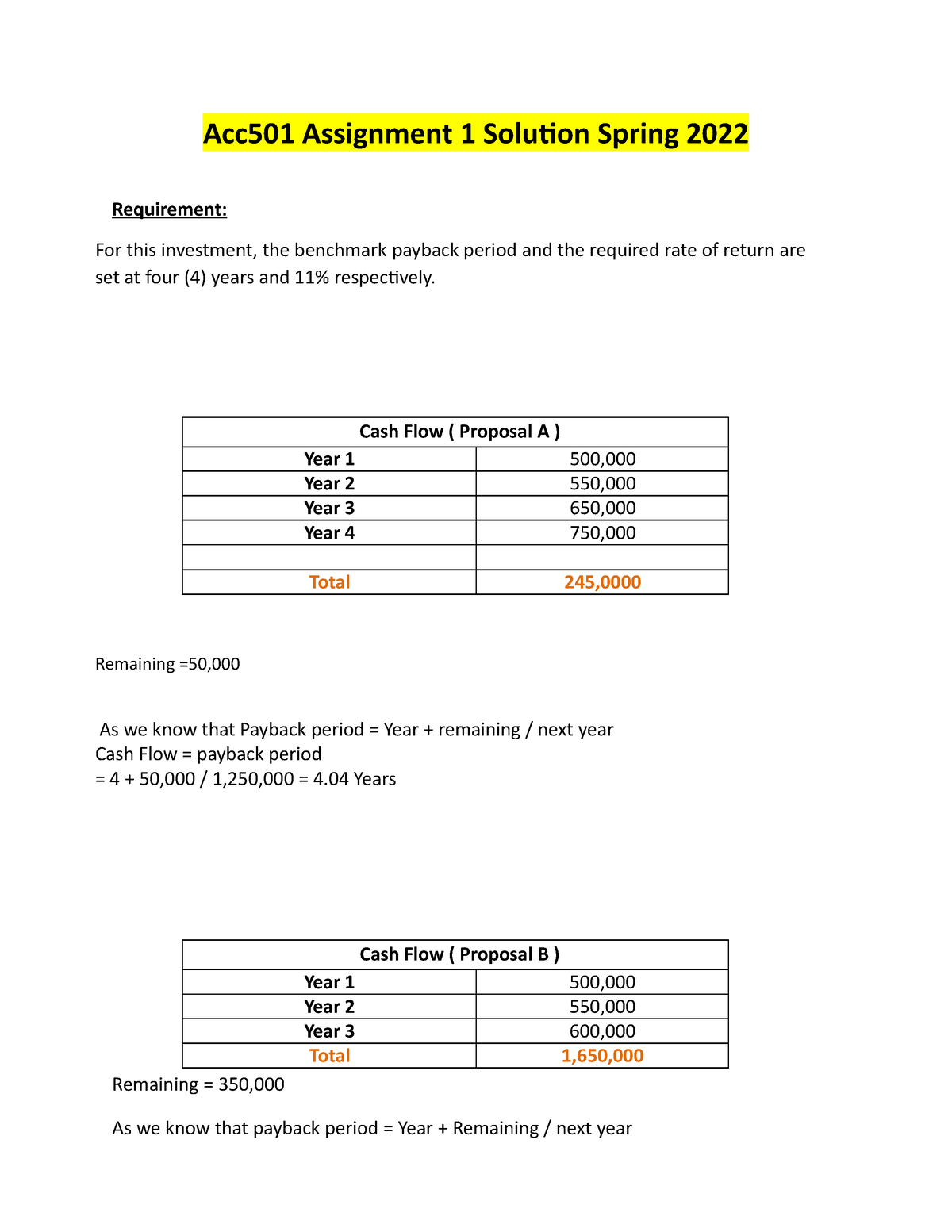 acc501 assignment solution 2022