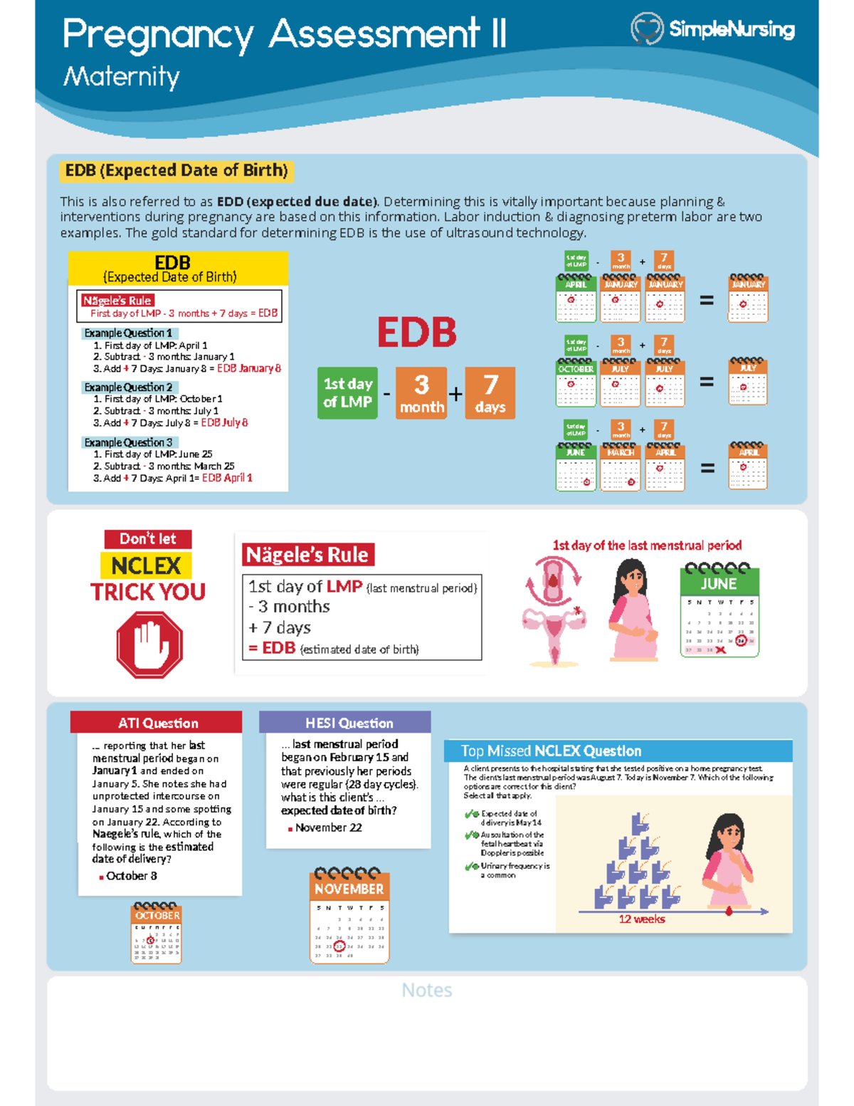Nageles Rule (Expected Date of Birth) - Pregnancy Assessment II ...