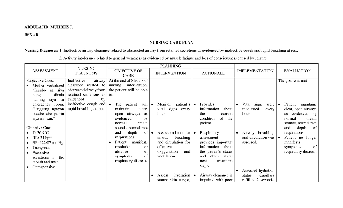 Ineffective airway clearance ncp - ABDULAJID, MUHREZ J. BSN 4B NURSING ...