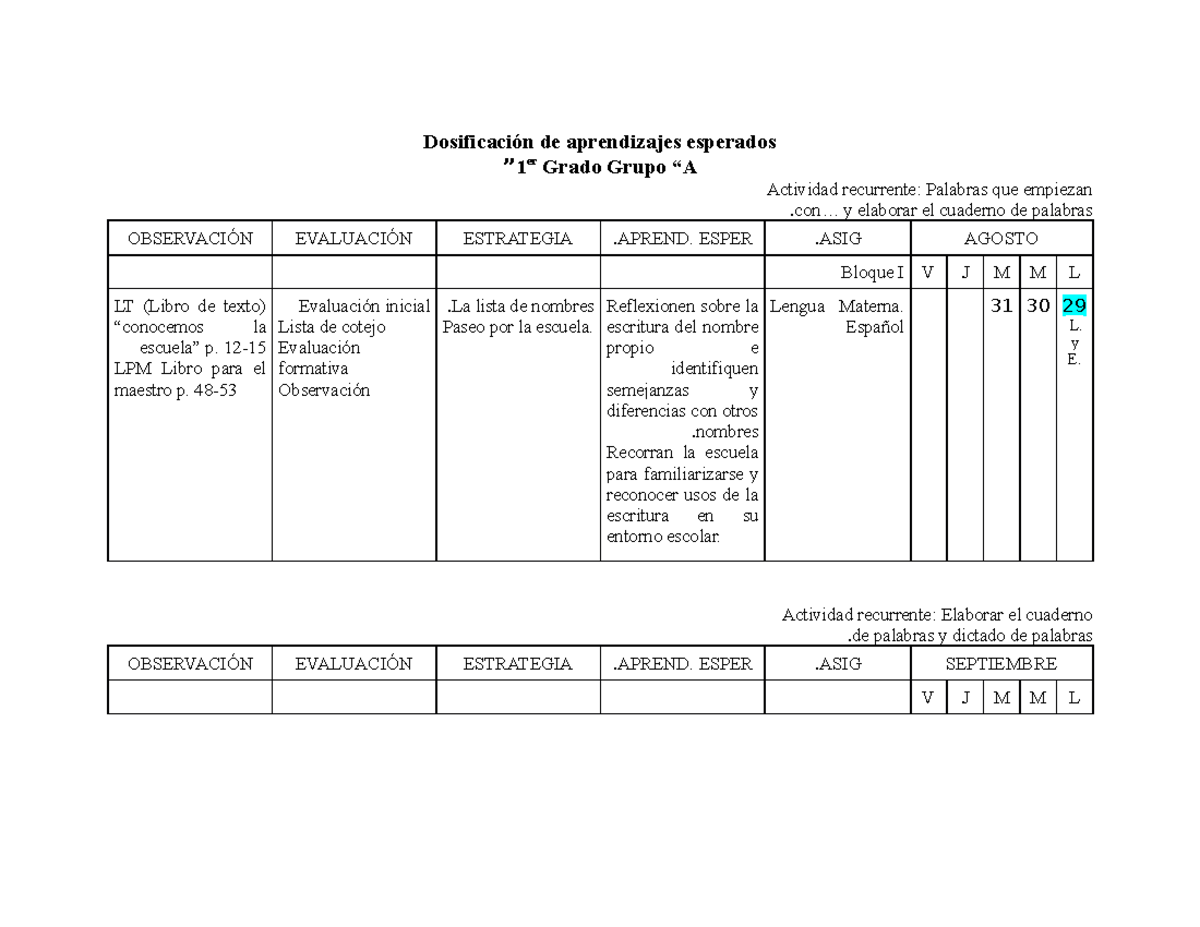 Dosificación de aprendizajes esperados primer grado - Dosificación de ...