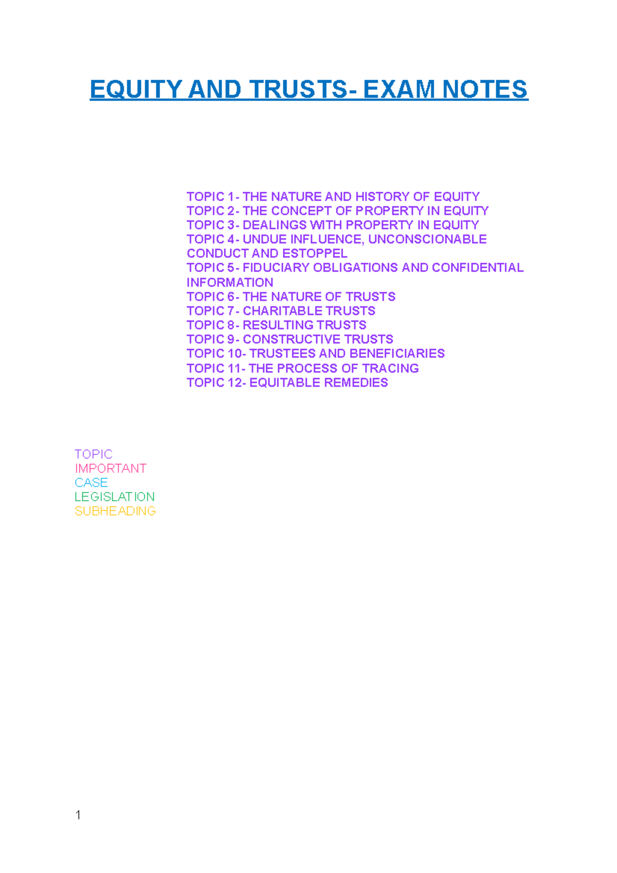 Equity and Trusts Exam Notes - EQUITY AND TRUSTS- EXAM NOTES TOPIC 1 ...