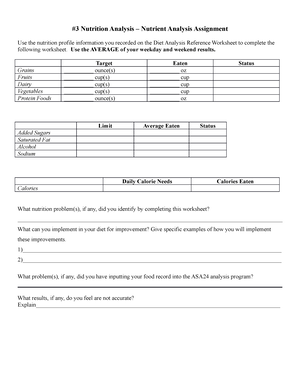 learn writing assignment food labels