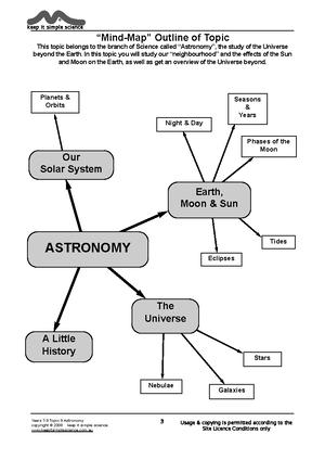 Science notes to print - Physics notes 1be7d6d31ac1b0e706df2961f17cca2c ...