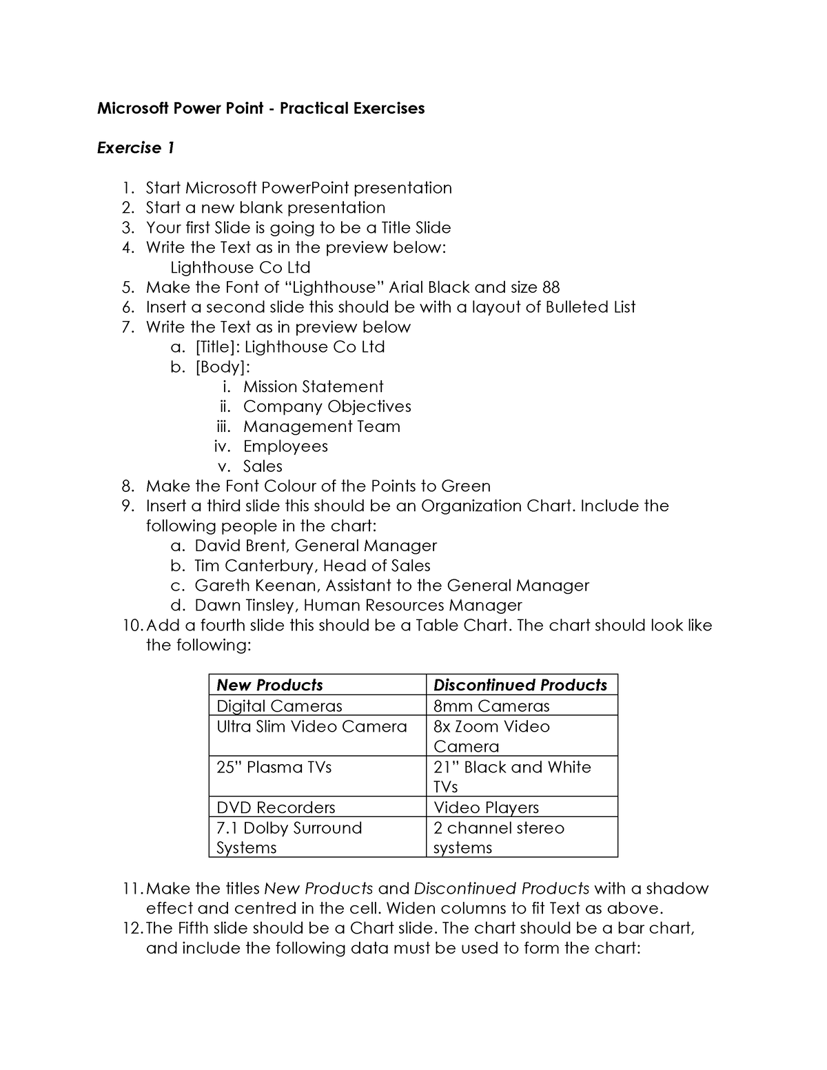 powerpoint presentation practical questions pdf