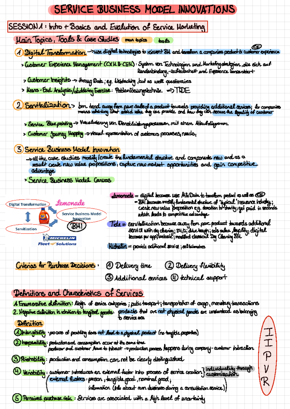 Service Business Model Innovations Zusammenfassung - SERVICE BUSINESS ...
