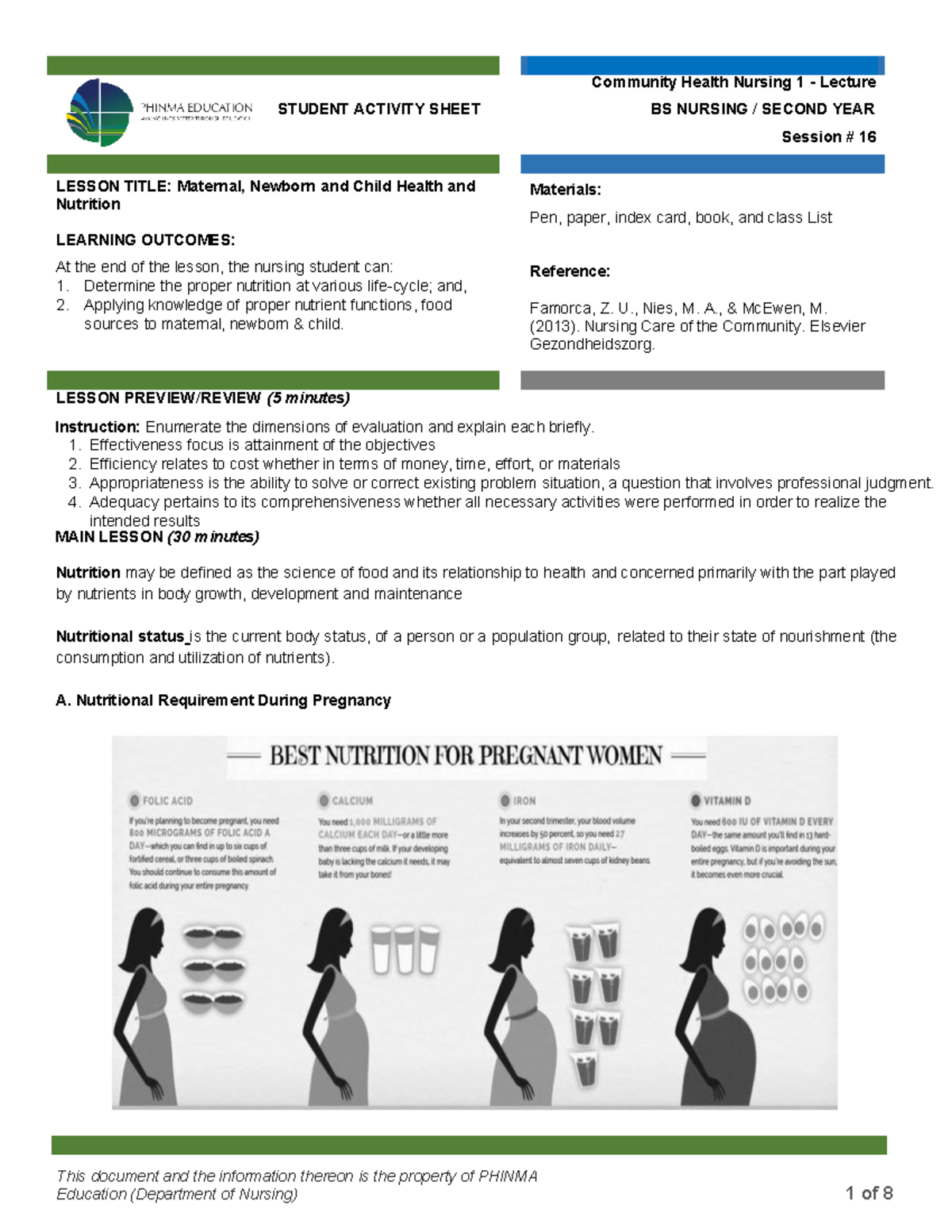 Module 16 - BSN 2 - CHN - This Document And The Information Thereon Is ...