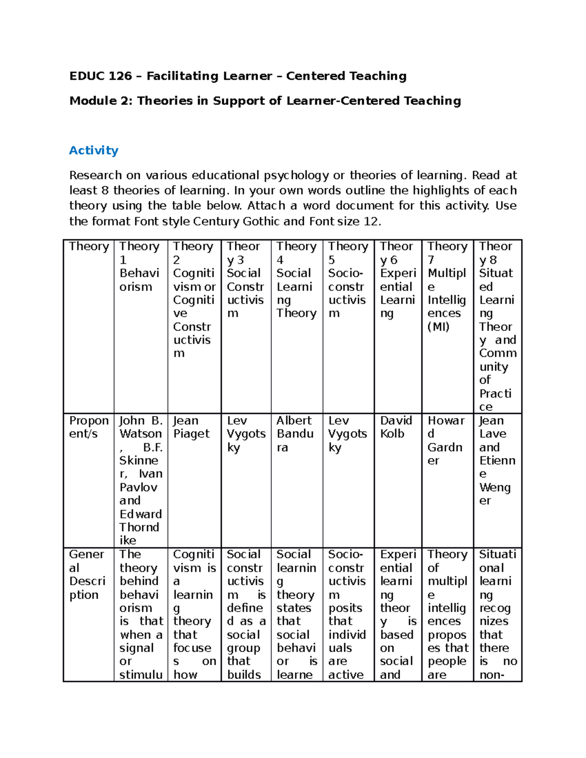 EDUC 126 Module 2 - Theories in Support of Learner-Centered Teaching ...